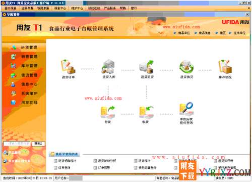 用友T1商贸宝食品普及版V11.1免费试用官方正版下载地址-非破解版