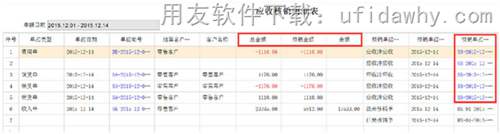 T+12.1应收核销明细账界面改进图示