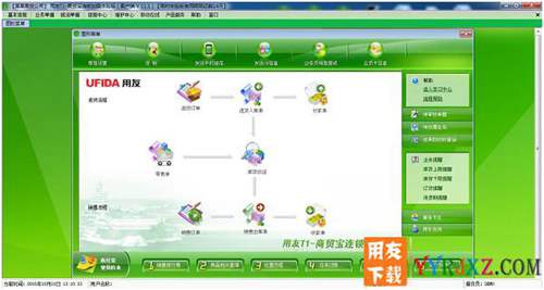 用友T1商贸宝连锁加盟版V11.1免费试用版下载 用友T1 第1张