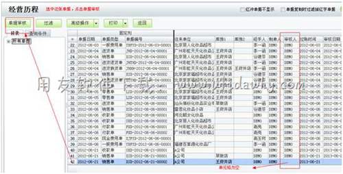 在经营历程中审核单据操作图示