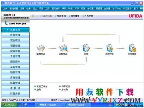 用友畅捷通t3教学版软件登录后操作界面演示图片