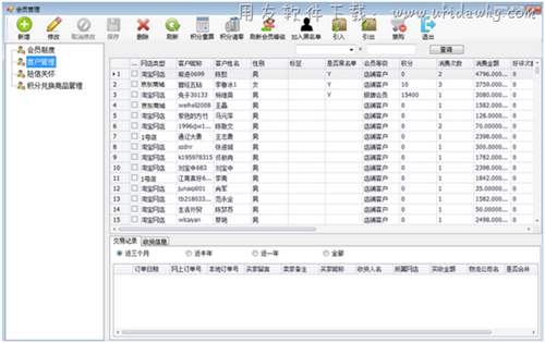 金蝶KIS电商版ERP系统售前营销管理界面图示