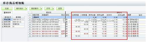 查看库存明细账操作图示