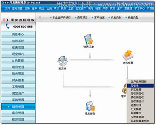 增加应收单图示