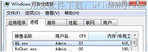 windows任务管理器