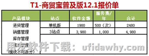 用友T1商贸宝普及版12.1报价单图示