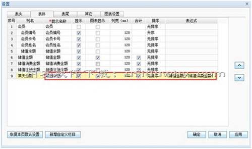 用友畅捷通T+软件如何查询截止某日期的会员储值余额？