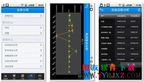 用友畅捷通T+11.32免费下载 畅捷通T+ 第10张