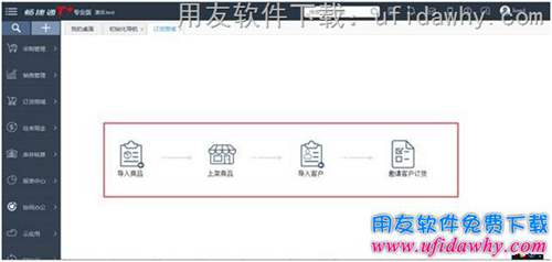 用友T+V12.1的订货商城模块操作教程步骤图示