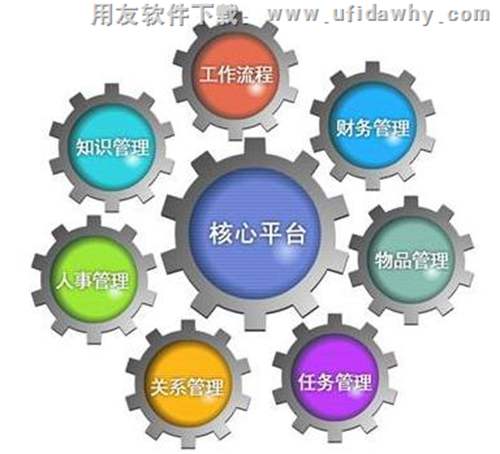 用友畅捷通TOA协同办公系统免费下载及安装教程