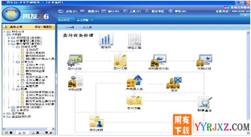 用友T6V5.1企业管理软件免费试用版下载地址 用友T6 第8张