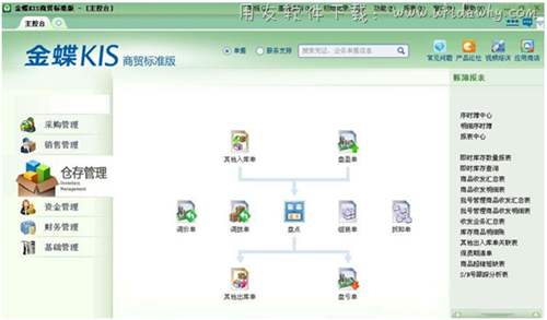 金蝶KIS商贸标准版仓存管理操作界面图示