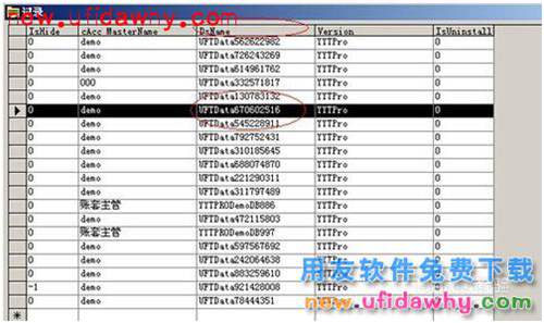 用友T+软件如何修改帐套主管、系统管理员密码