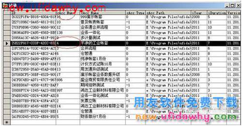 用友T+软件如何修改帐套主管、系统管理员密码