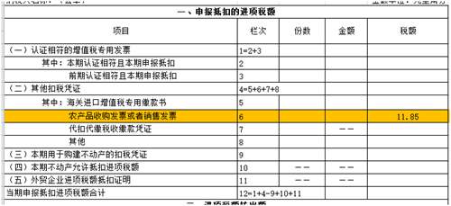 从小规模纳税人那取得了增值税专票怎么抵扣？