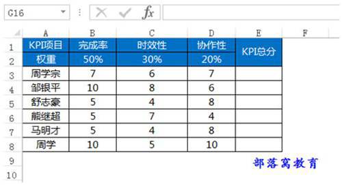 如何使用Excel数组公式来计算KPI绩效？