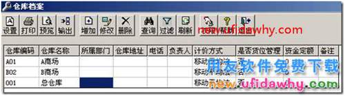 委托代销业务在用友T3标准版中如何普通实现的图文教程 用友T3 第1张