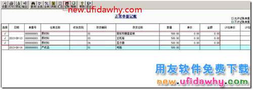 用友T3软件怎么处理生产加工业务流程？ 用友T3 第23张