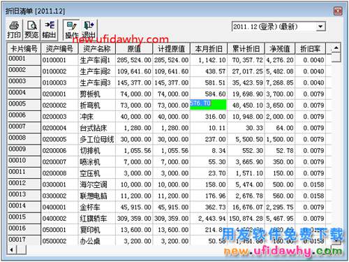 用友T3想修改折旧方法计提折旧应该怎么办？ 用友T3 第2张