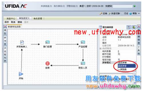 用友NCV5.7ERP管理系统免费下载地址 用友NC 第2张