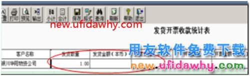 用友T3年结后发货开票收款统计表不显示发货金额？ 用友T3