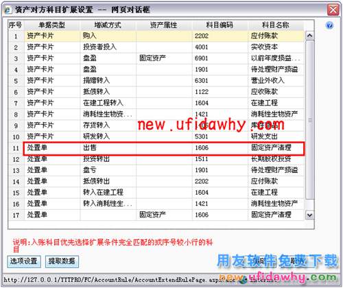 用友畅捷通T+软件怎么处理固定资产变卖业务的图文教程 T+产品 第3张