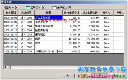 怎样查看用友T3软件中的现金流量凭证？ 用友T3 第2张