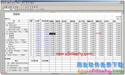 用友T3怎么样设置可以按部门出利润表？ 用友T3 第13张