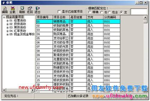 用友T3填制现金流量凭证时如何选择所有现金流量项目？ 用友T3 第4张