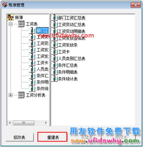 用友T3工资变动的数据和汇总表的数据对不上？