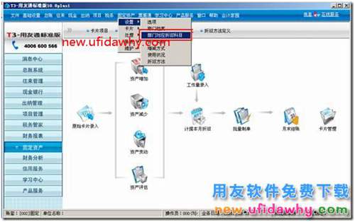 用友T3软件固定资产卡片上如何自动带出折旧科目？