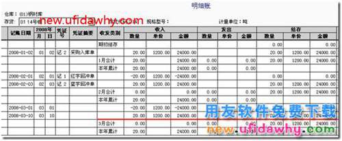 用友T3采购暂估业务详细讲解图文教程 用友T3 第17张