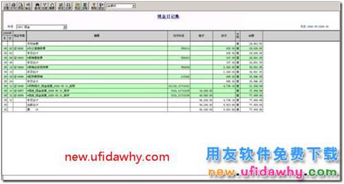 用友T3如何查询现金或银行存款日记账？ 用友T3 第4张