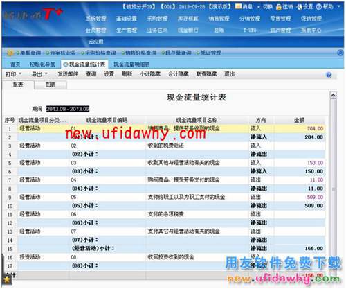 用友畅捷通T+中如何编制现金流量的图文教程 T+产品 第12张