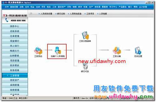 用友T3如何修改所得税扣缴基数？ 用友T3 第1张