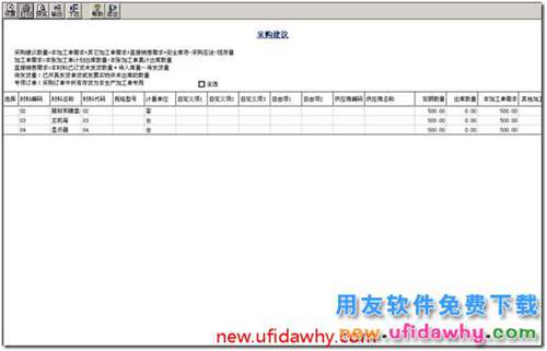 用友T3软件怎么处理生产加工业务流程？ 用友T3 第5张