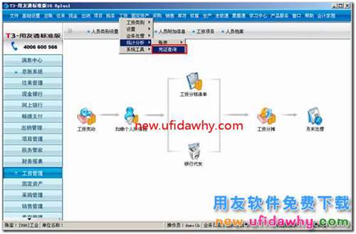 用友T3工资管理凭证冲销如何操作？ 用友T3 第1张