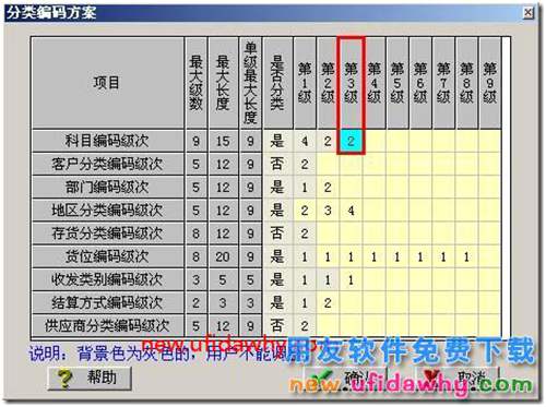 用友T3会计科目科目编码级次设置的图文教程 用友T3 第2张