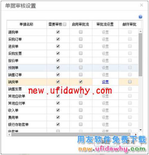 用友畅捷通T+12.1如何控制售价低于售价由经理审核的图文教程 T+产品 第6张