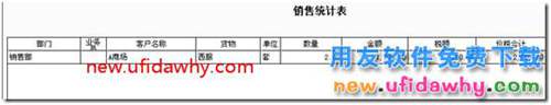 委托代销业务在用友T3标准版中如何普通实现的图文教程 用友T3 第11张