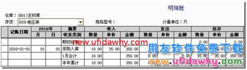 用友T3软件采购暂估业务对存货成本的影响？ 用友T3 第3张