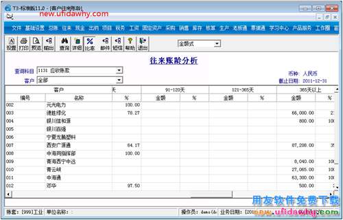 客户往来账龄分析和应收账款的科目余额不相同？