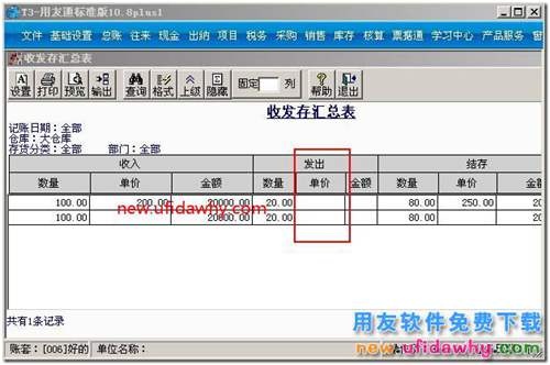 用友T3核算收发存汇总表里面没有单价与金额？