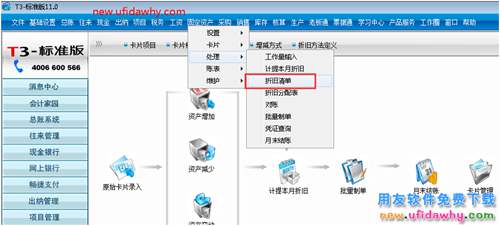 用友T3想修改折旧方法计提折旧应该怎么办？ 用友T3 第1张