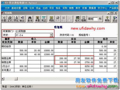 用友T3软件按仓库核算与按部门核算的区别？ 用友T3 第4张