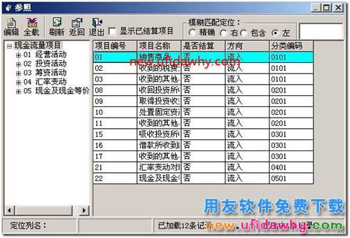 用友T3填制现金流量凭证时如何选择所有现金流量项目？ 用友T3 第2张