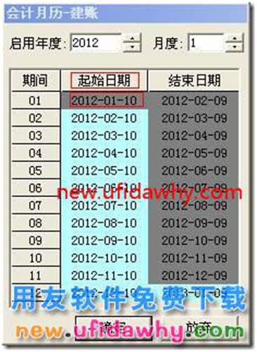 用友T3软件是否支持月中启用账套？ 用友T3 第2张