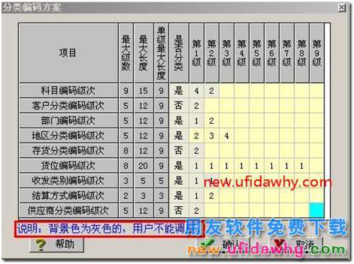 用友T3会计科目科目编码级次设置的图文教程