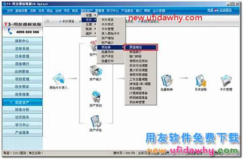 用友T3中固定资产原值增加了应该如何操作？ 用友T3 第1张