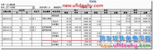 用友T3采购暂估业务详细讲解图文教程 用友T3 第54张